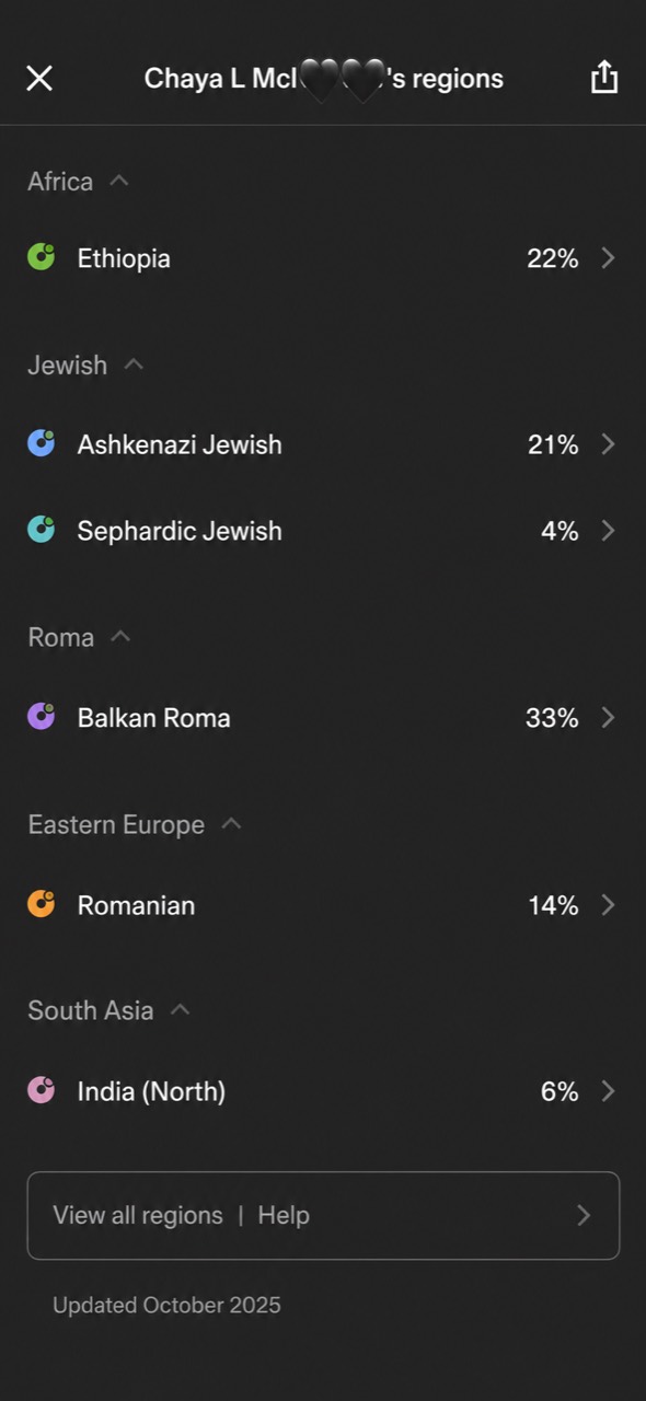 Chaya's ancestry results showing Balkan Roma, Ethiopian, Jewish, Romanian and Northern Indian regions